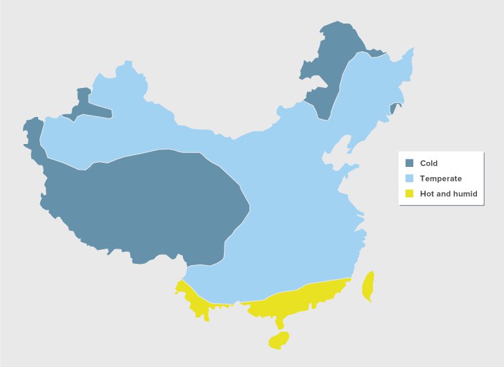 Climate zone definition according to the bigEE Project